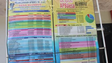 Papan "pengumuman" tentang APBDes Klumpit 2021 (Foto Sup)