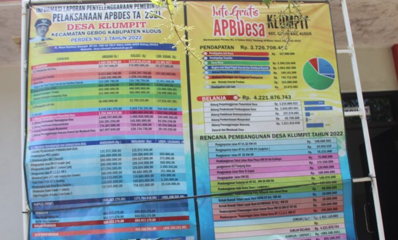 Papan "pengumuman" tentang APBDes Klumpit 2021 (Foto Sup)